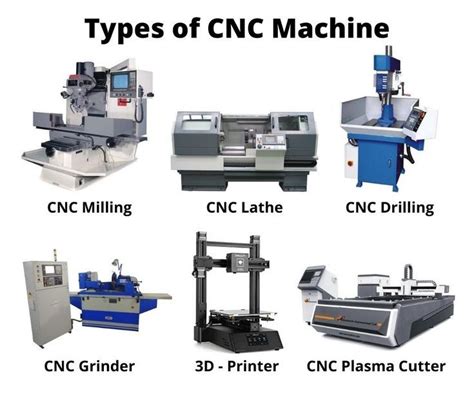 cnc machine company|cnc machine company name list.